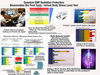 58 New Product - 2 Quantum Super BioShields Harmonizers for Tablets